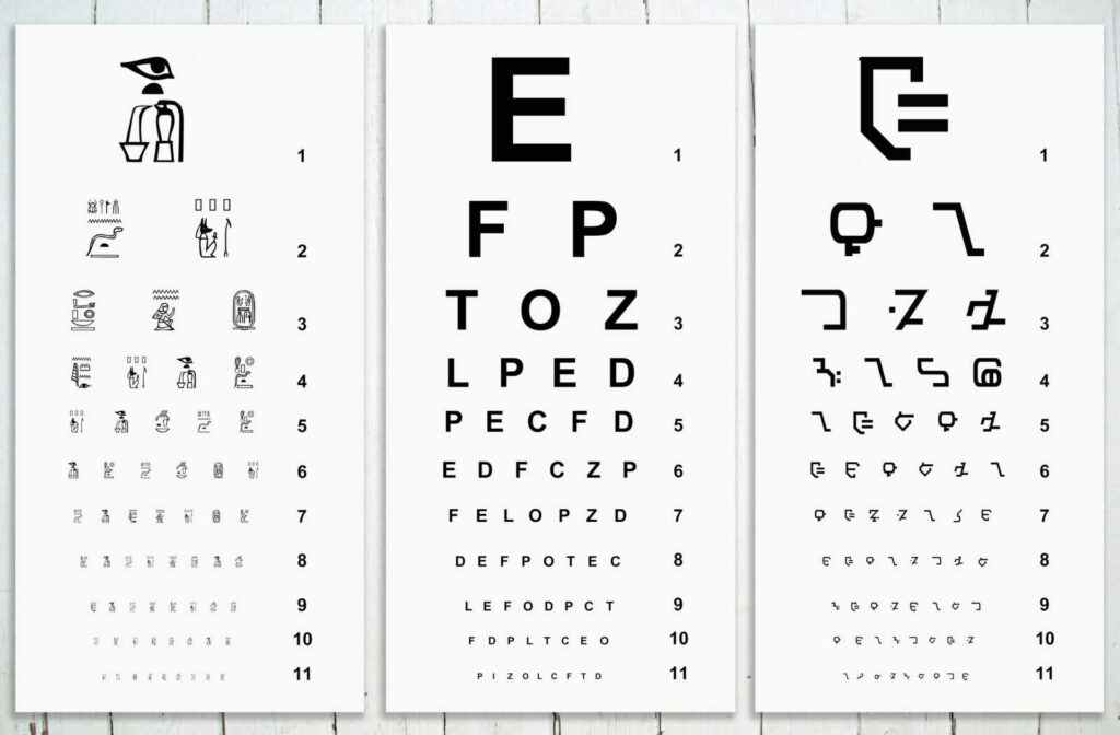 A photo of a Snellen chart, a chart to test visual acuity with symbols.