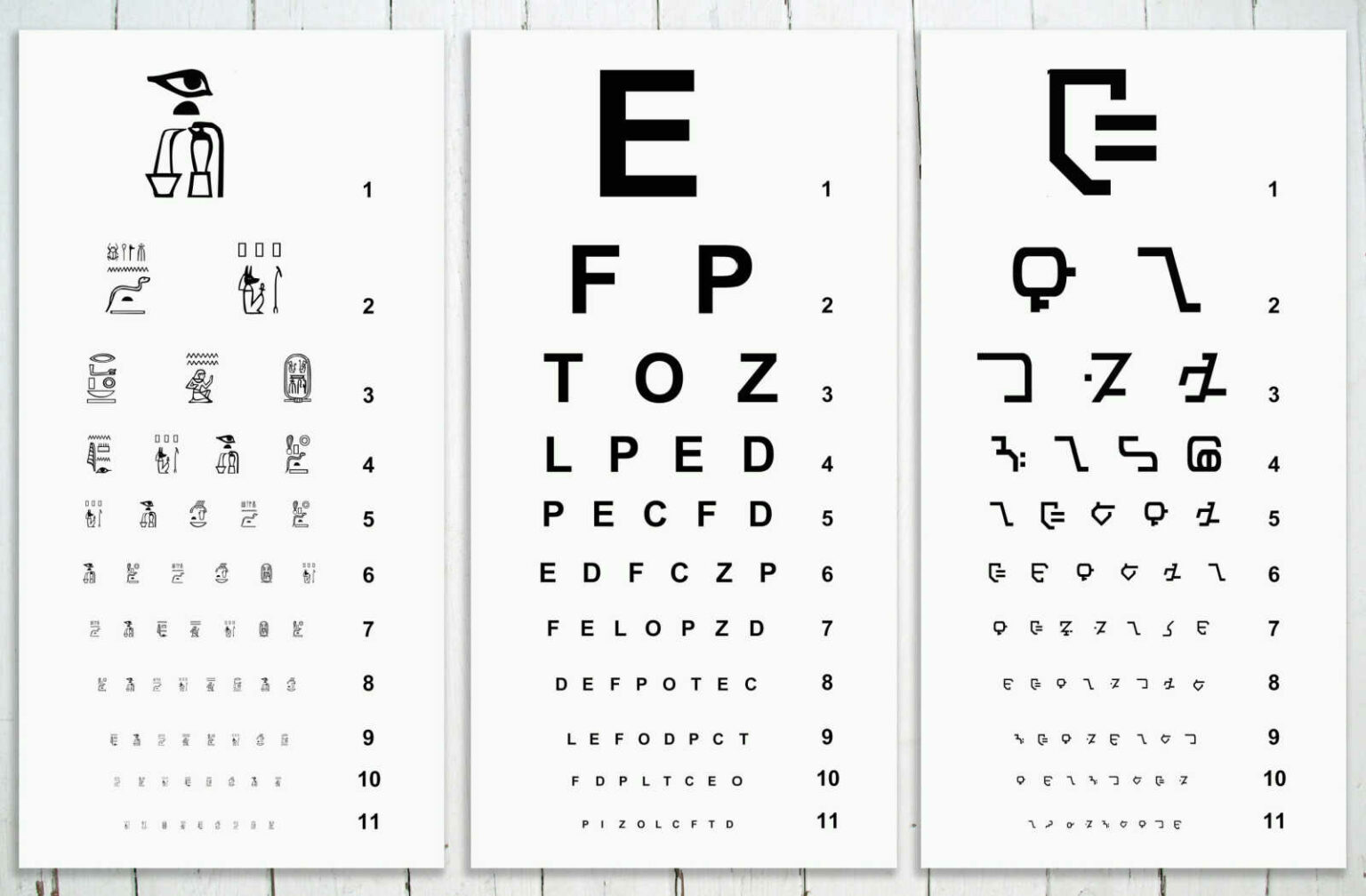 How Long Does Annual Eye Exam Take