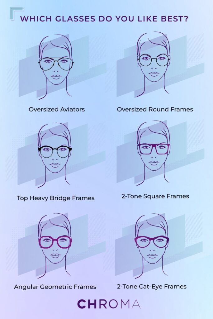 Infographic showing examples of glasses styles on a long face.